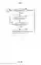 Fig. 09 - METHOD AND SYSTEM FOR PROVIDING ASSISTANCE TO A RESPONDER