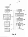 Fig. 06 - Organizing multimedia content