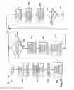 Fig. 07 - Organizing multimedia content