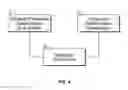 Fig. 06 - Processing of categorized product information