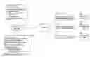 Fig. 01 - Social media content management system and method