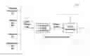 Fig. 01 - Detecting, representing, and interpreting three-space input: gestural continuum subsuming freespace, proximal, and surface-contact modes