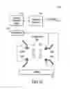 Fig. 11 - Detecting, representing, and interpreting three-space input: gestural continuum subsuming freespace, proximal, and surface-contact modes