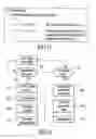 Fig. 15 - Detecting, representing, and interpreting three-space input: gestural continuum subsuming freespace, proximal, and surface-contact modes