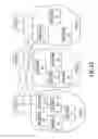 Fig. 26 - Detecting, representing, and interpreting three-space input: gestural continuum subsuming freespace, proximal, and surface-contact modes