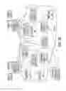 Fig. 32 - Detecting, representing, and interpreting three-space input: gestural continuum subsuming freespace, proximal, and surface-contact modes