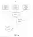 Fig. 02 - SYSTEM AND METHOD FOR FINANCIAL RESEARCH MANAGEMENT