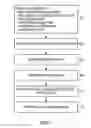 Fig. 09 - User-powered recommendation system