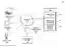 Fig. 01 - General property hierarchy systems and methods for web applications