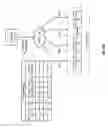 Fig. 41 - Dispersed storage system with sub-vaults and methods for use therewith