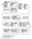 Fig. 01 - SYSTEM AND METHOD FOR THIRD PARTY REMOTE ACCESS TO PERSONAL MEDICAL RECORDS
