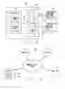 Fig. 06 - SYSTEM AND METHOD FOR THIRD PARTY REMOTE ACCESS TO PERSONAL MEDICAL RECORDS