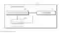 Fig. 01 - Apparatus and method of processing numeric calculation