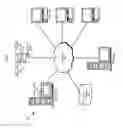 Fig. 02 - Random number generation using a network of mobile devices