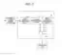 Fig. 07 - Random number generating device