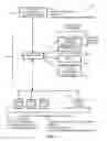 Fig. 04 - Hazard detection unit facilitating user-friendly setup experience