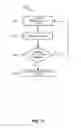 Fig. 22 - Hazard detection unit facilitating user-friendly setup experience