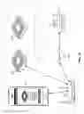 Fig. 43 - Hazard detection unit facilitating user-friendly setup experience
