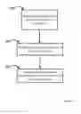 Fig. 06 - Network Device Mediation