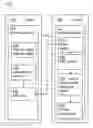 Fig. 01 - XML communication