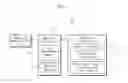 Fig. 04 - METHOD FOR PROVIDING CLOUD SERVICE, AND SYSTEM AND APPARATUS THEREFOR
