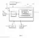 Fig. 08 - VOICE-DRIVEN SOCIAL MEDIA