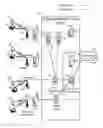 Fig. 01 - Methods, systems and devices for dynamically modifying routed messages