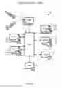 Fig. 09 - Methods, systems and devices for dynamically modifying routed messages