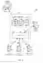 Fig. 10 - Methods, systems and devices for dynamically modifying routed messages