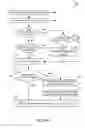 Fig. 12 - Methods, systems and devices for dynamically modifying routed messages