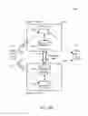 Fig. 19 - Methods, systems and devices for dynamically modifying routed messages