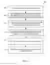 Fig. 26 - Methods, systems and devices for dynamically modifying routed messages