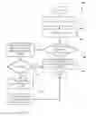 Fig. 01 - Email frequency and consolidation assistant
