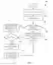 Fig. 04 - Email frequency and consolidation assistant