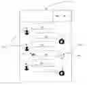 Fig. 01 - SYSTEM AND METHOD FOR MESSAGE SERVICE PROVISION