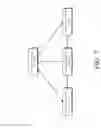 Fig. 03 - Reference notification method and apparatus