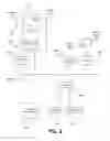 Fig. 03 - Electronic message send device handling system and method with separated display and transmission of message content and header information