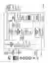 Fig. 07 - Dual Mode Master/Slave Interface