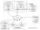 Fig. 01 - UTILIZING MULTIPLE DATA STRUCTURES FOR SLICE STORAGE