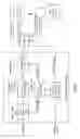 Fig. 14 - UTILIZING MULTIPLE DATA STRUCTURES FOR SLICE STORAGE