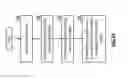 Fig. 15 - UTILIZING MULTIPLE DATA STRUCTURES FOR SLICE STORAGE