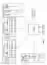 Fig. 30 - UTILIZING MULTIPLE DATA STRUCTURES FOR SLICE STORAGE