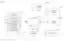 Fig. 01 - Conditional pre-delivery of content to a user device
