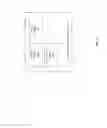 Fig. 03 - Conditional pre-delivery of content to a user device