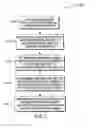 Fig. 03 - TRANSPORTING MULTI-DESTINATION NETWORKING TRAFFIC BY SENDING REPETITIVE UNICAST