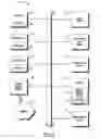 Fig. 03 - Remote configuration and management of client devices