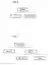 Fig. 06 - MANAGING SERVER SYSTEM, AND CONTROL METHOD FOR THE SAME