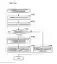 Fig. 13 - MANAGING SERVER SYSTEM, AND CONTROL METHOD FOR THE SAME