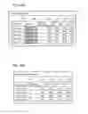 Fig. 19 - MANAGING SERVER SYSTEM, AND CONTROL METHOD FOR THE SAME
