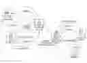 Fig. 01 - IDENTIFICATION OF AN AUTHORITY-TYPE LEADER IN A SOCIAL NETWORK
